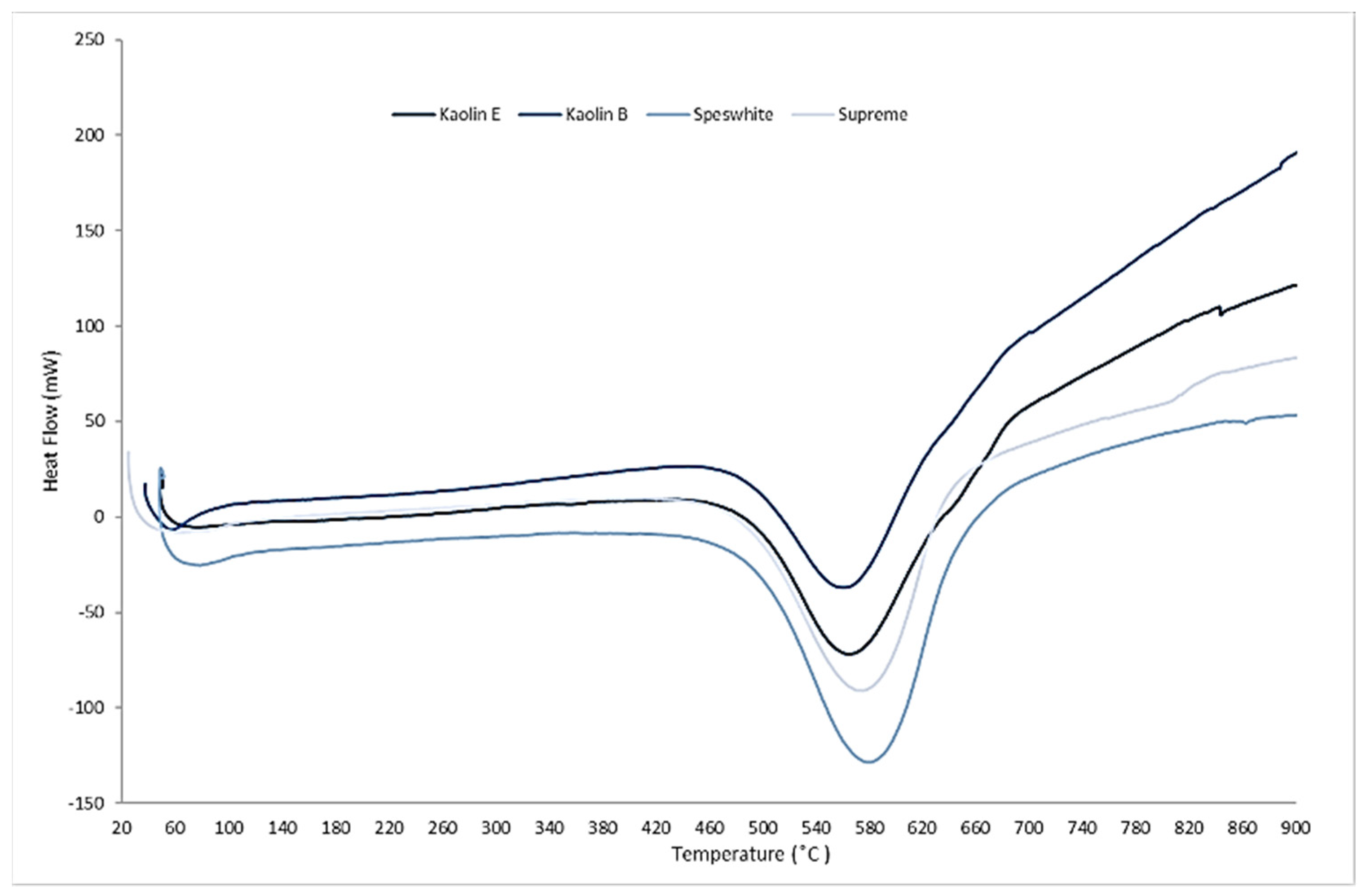 Materproc 05 00018 g009